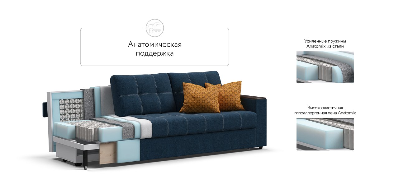 Диван Атланта НПБ 120 рогожка Malmo синий