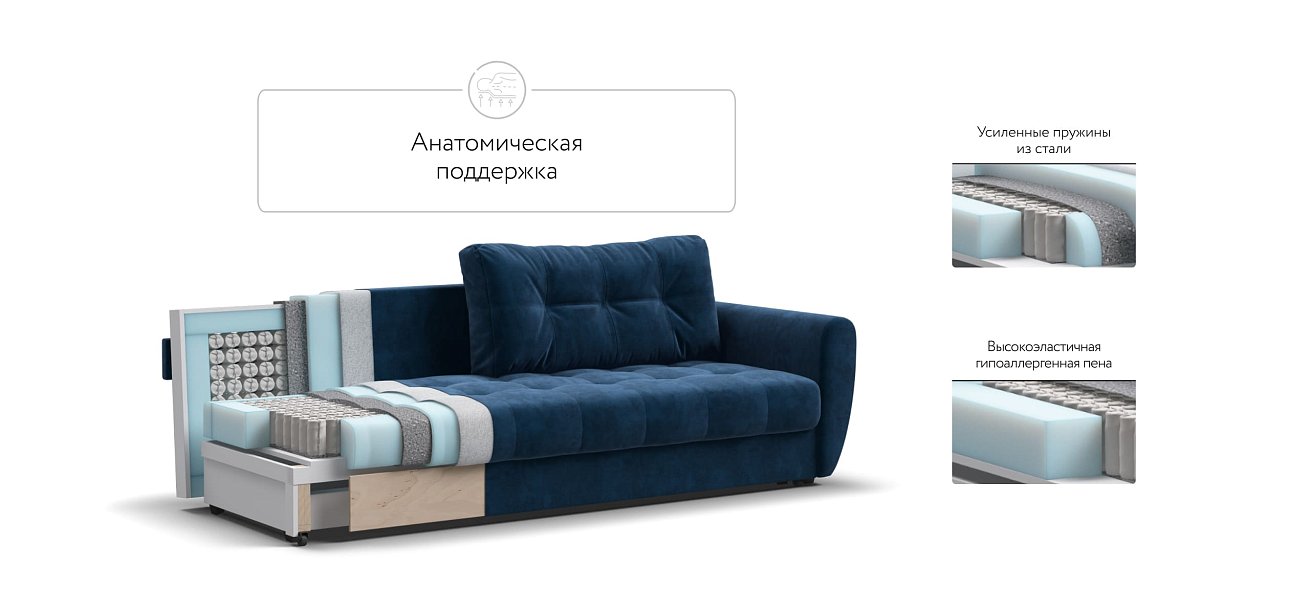 Диван Престон 2.0 велюр Monolit синий