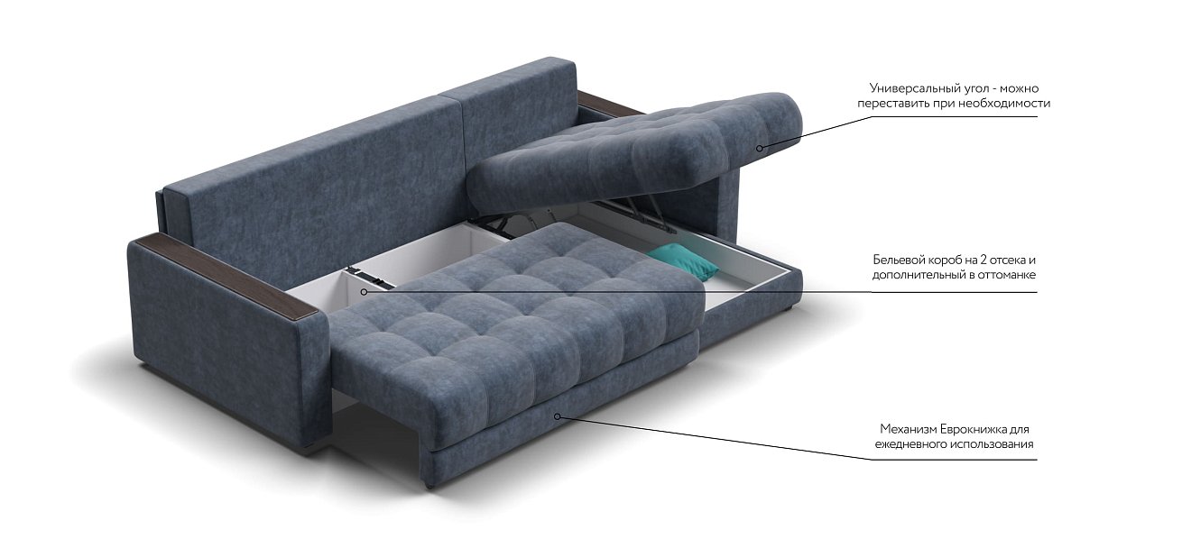 Угловой диван BOSS 3.0 Classic XL Велюр Royal топаз NEW