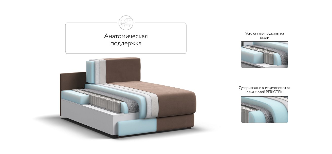 Оттоманка РИЧМОНД MODOOL Велюр Monolit мокко