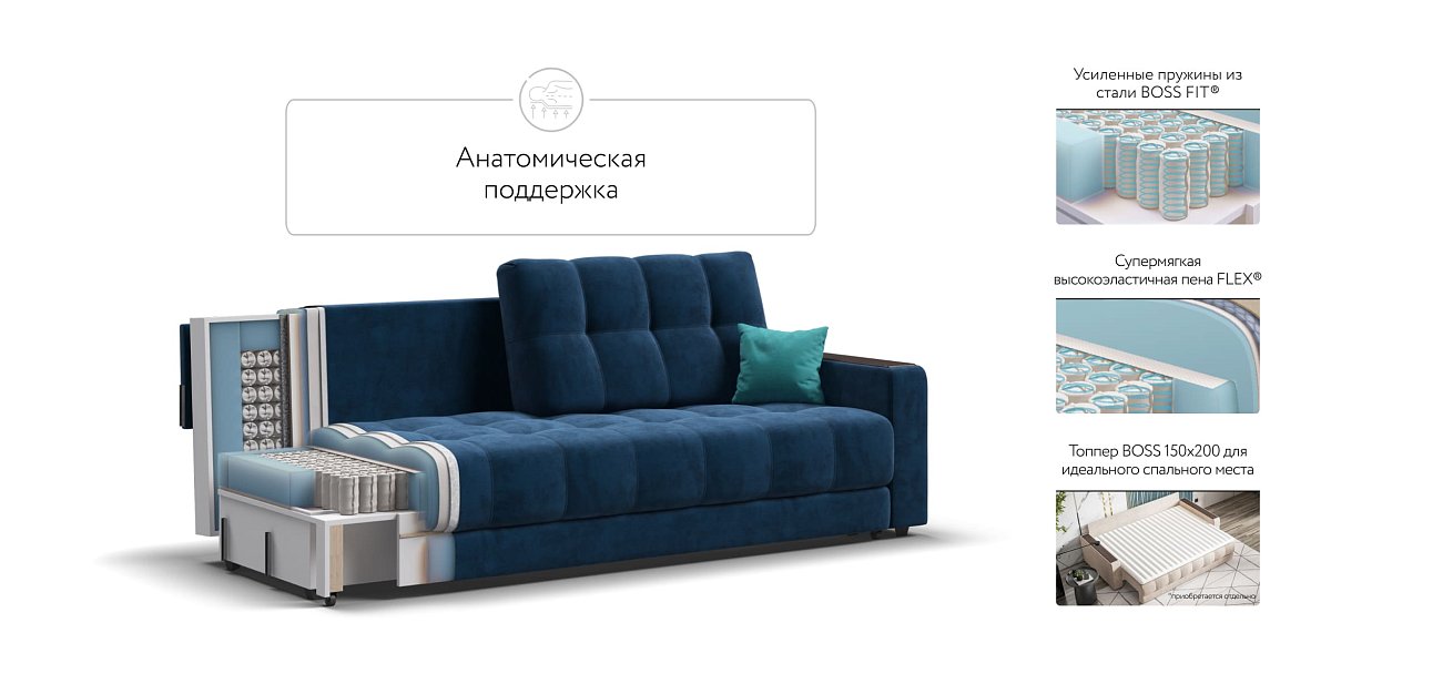 Диван BOSS 2.0 велюр Monolit синий