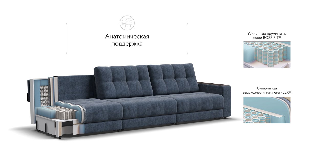 Диван BOSS GRAND Велюр Royal топаз NEW