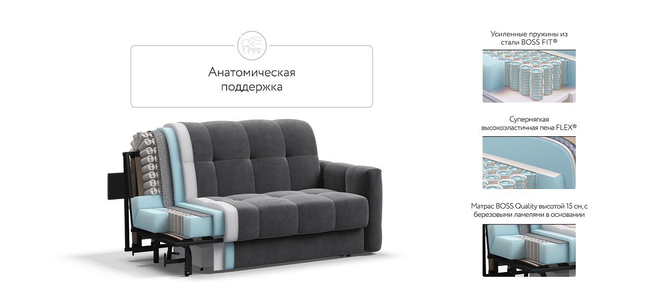 Диван BOSS Sleep 140 велюр Monolit серый