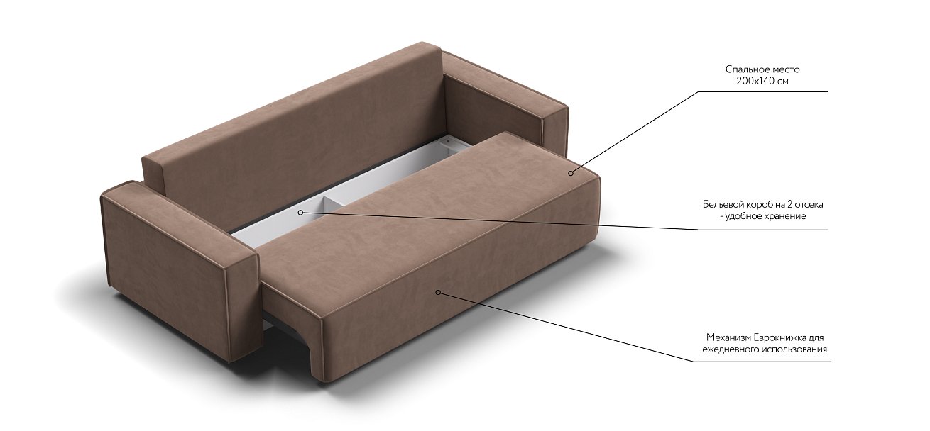 Диван Норд Велюр Monolit мокко