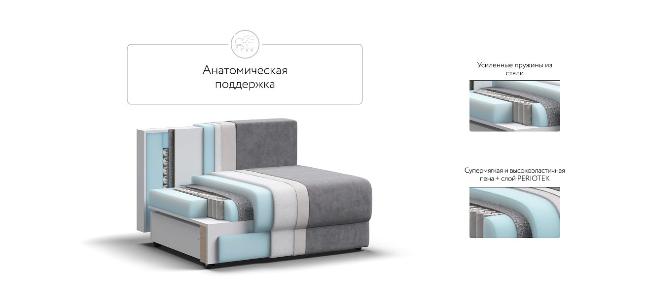 База сп.м РИЧМОНД MODOOL Велюр Роял агат