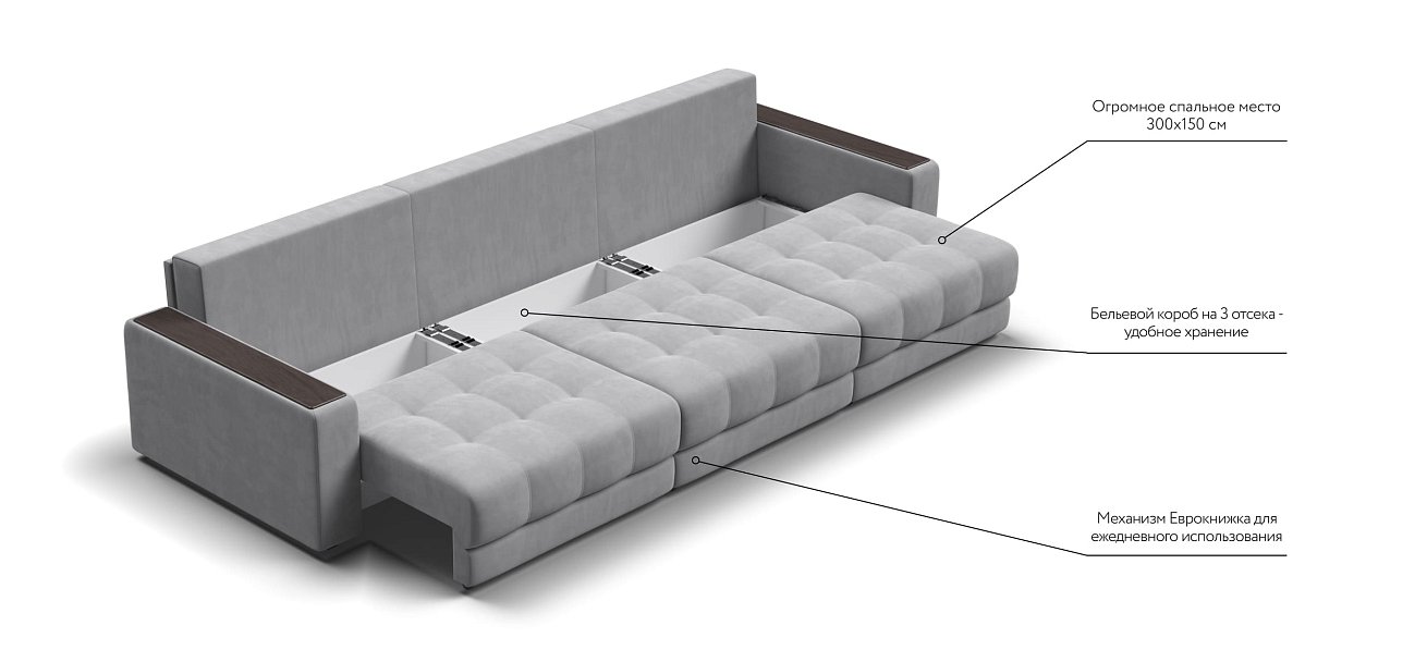 Диван BOSS GRAND Велюр Monolit сталь