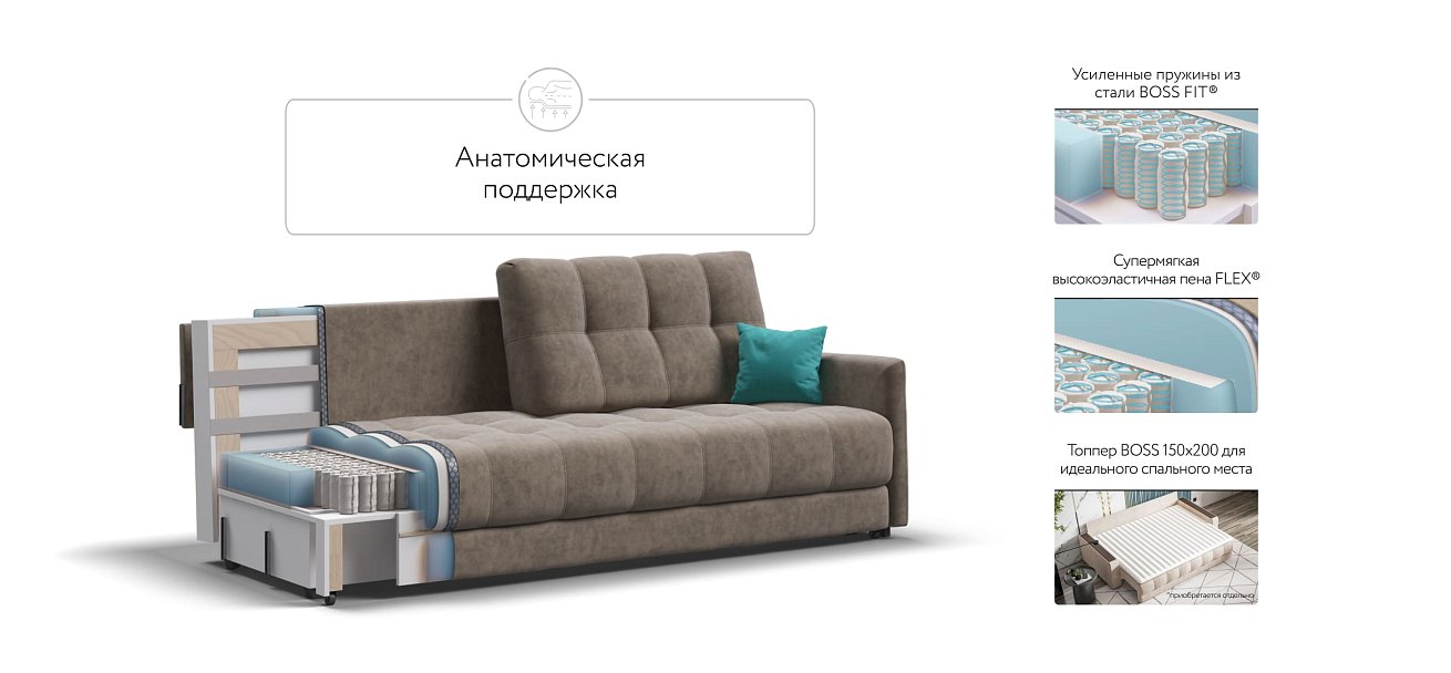 Диван BOSS 2.0 LOFT Велюр Роял тауп