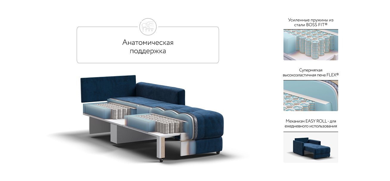 Кресло-кровать BOSS LOFT велюр Monolit синий