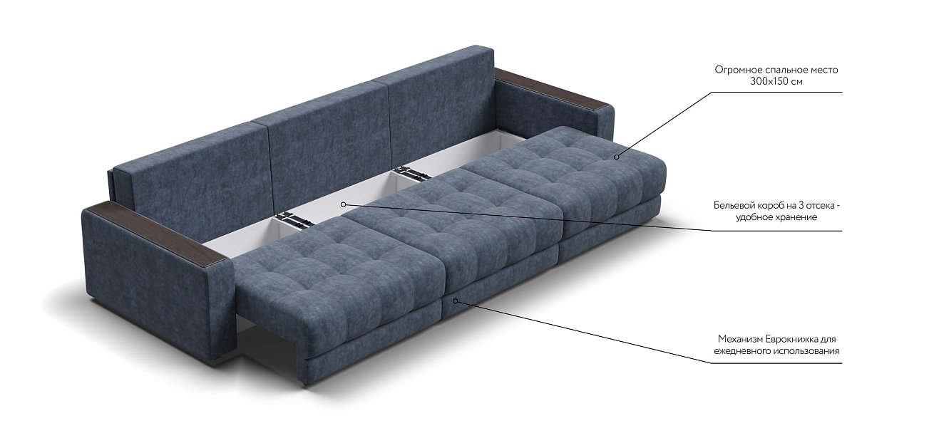 Диван BOSS GRAND Велюр Royal топаз NEW