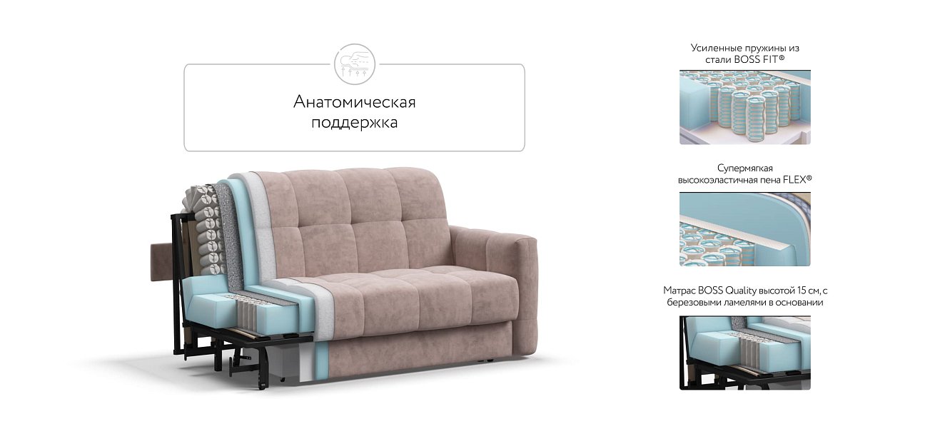 Диван BOSS Sleep 140 Велюр Royal пион NEW