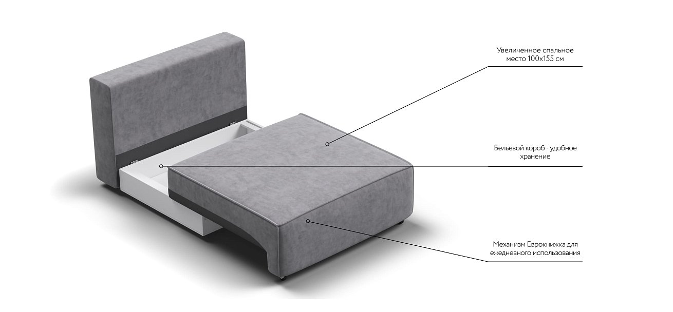База сп.м BOSS SOFT MODOOL Велюр Роял агат