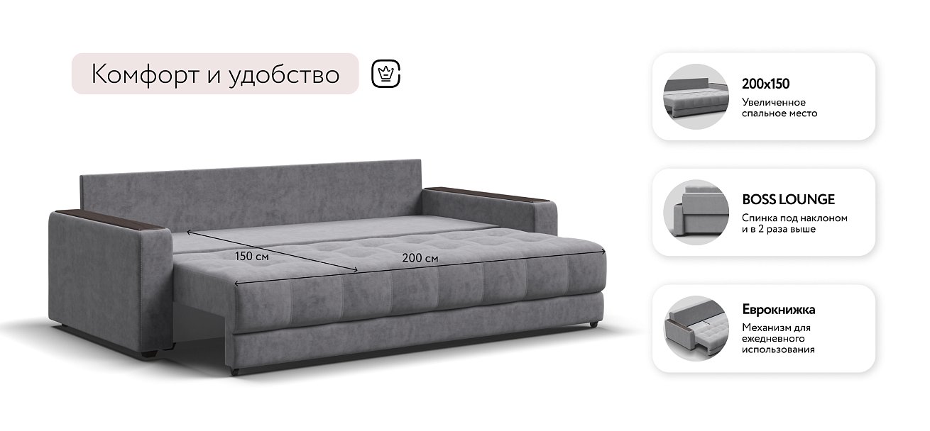 Диван BOSS 2.0 Велюр Роял агат