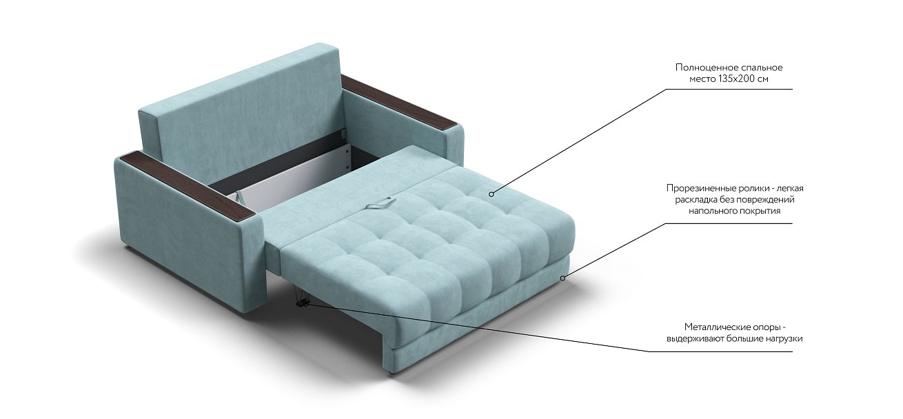 Диван BOSS Compact велюр Monolit аква