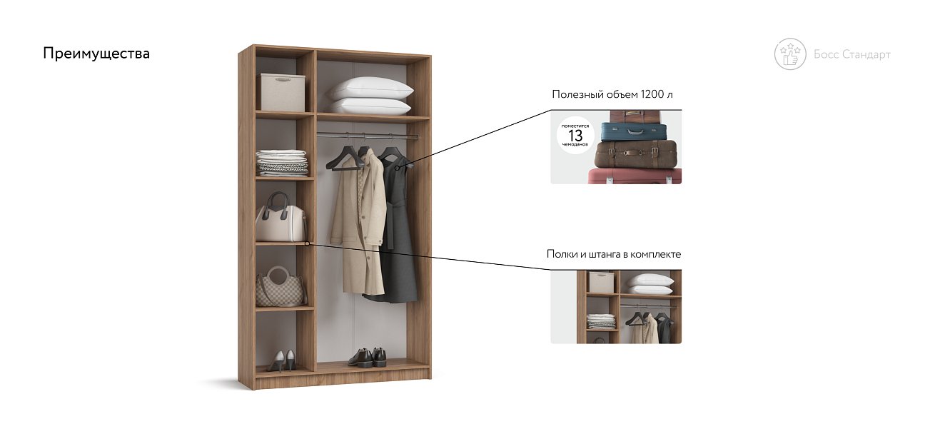 Босс Стандарт 120*220 шкаф распашной 3Д Орех Селект