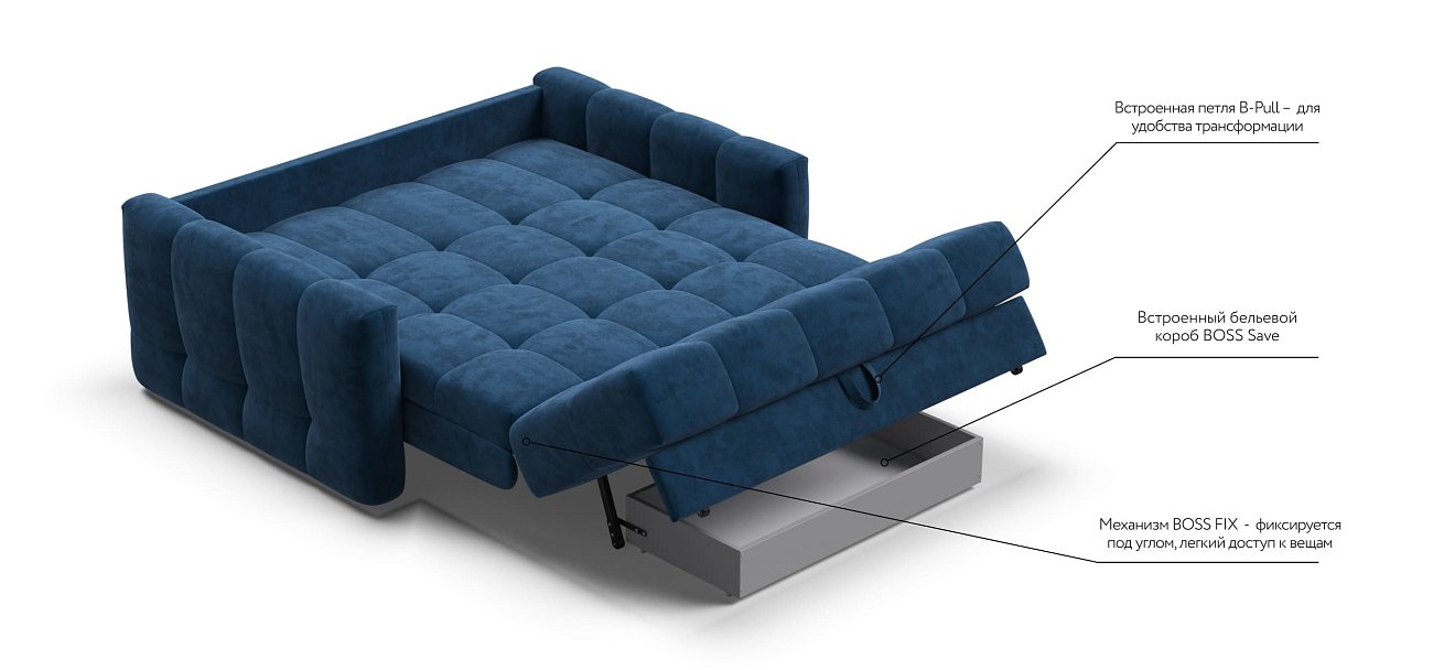 Диван BOSS Sleep 140 велюр Monolit синий