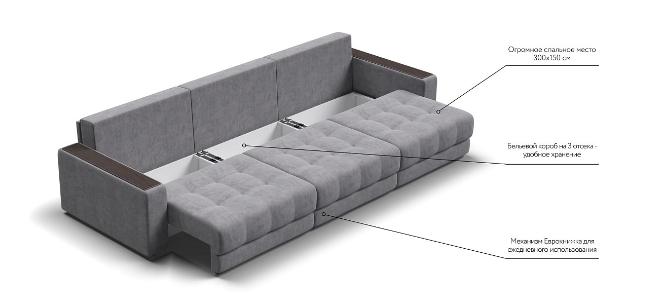 Диван BOSS GRAND Велюр Роял агат