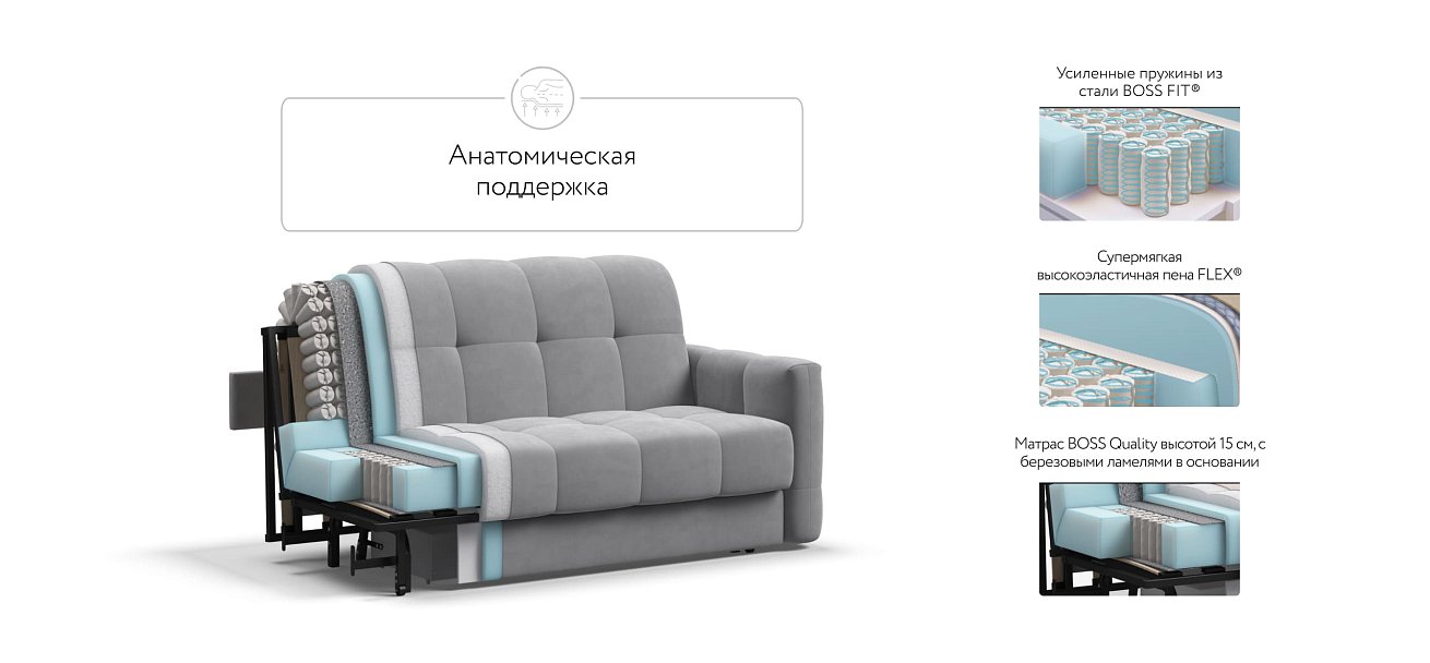 Диван BOSS Sleep 140 велюр Monolit сталь