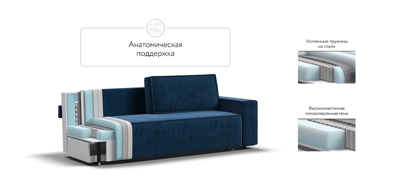 Диван Норд Велюр Monolit синий