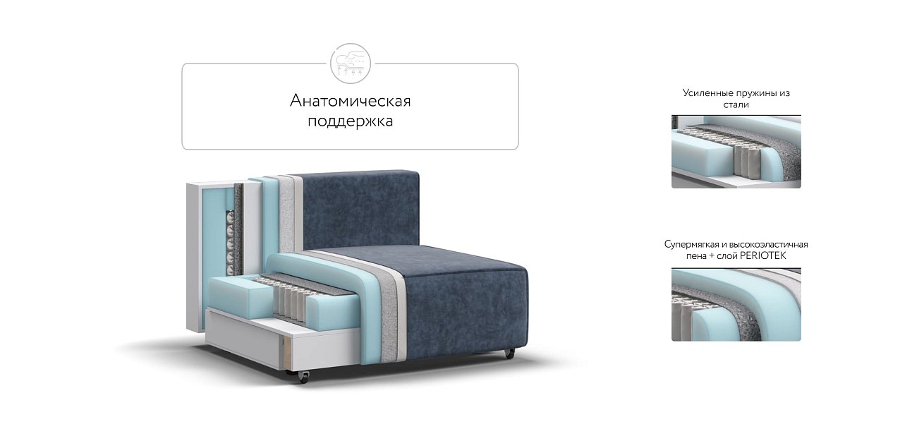 База сп.м BOSS SOFT MODOOL Велюр Royal топаз NEW