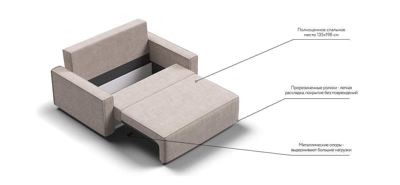 Диван NORD Compact велюр Monolit латте
