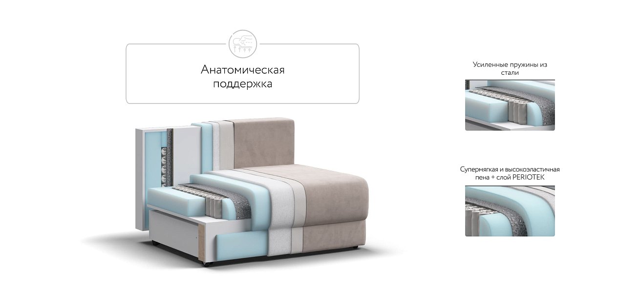 База сп.м РИЧМОНД MODOOL Велюр Monolit латте