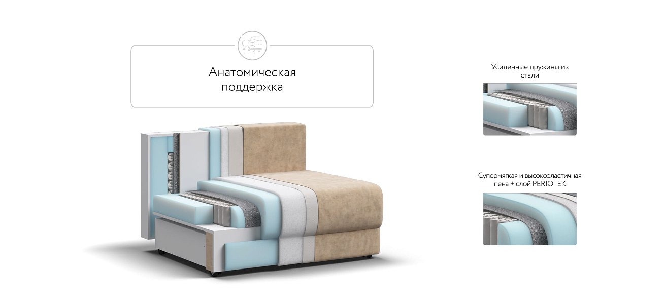 База сп.м РИЧМОНД MODOOL Велюр Роял шампань