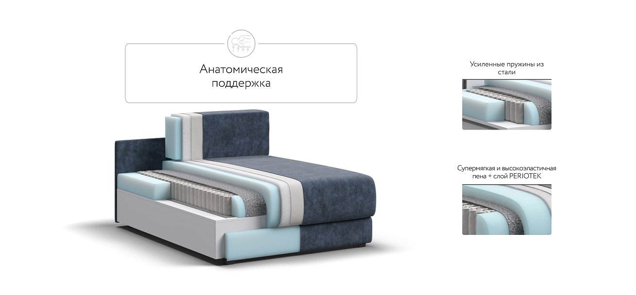 Оттоманка РИЧМОНД MODOOL Велюр Royal топаз NEW