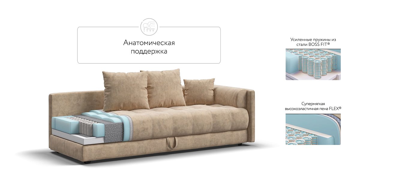 Тахта BOSS Велюр Роял шампань