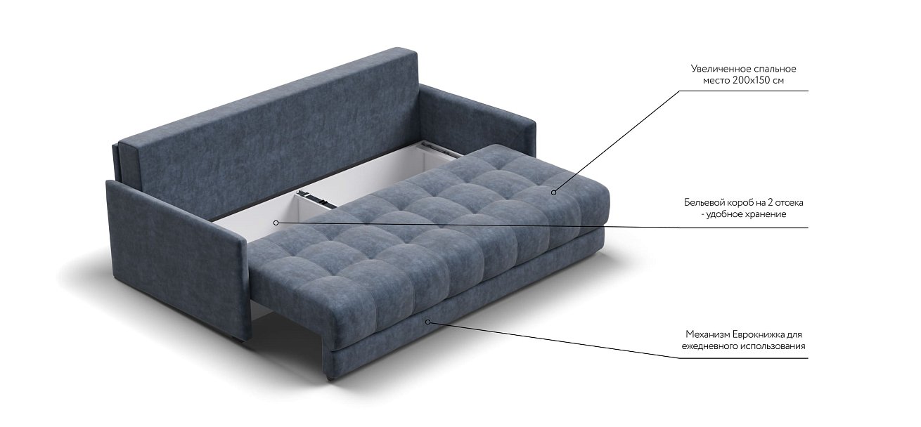 Диван BOSS 2.0 LOFT Велюр Royal топаз NEW