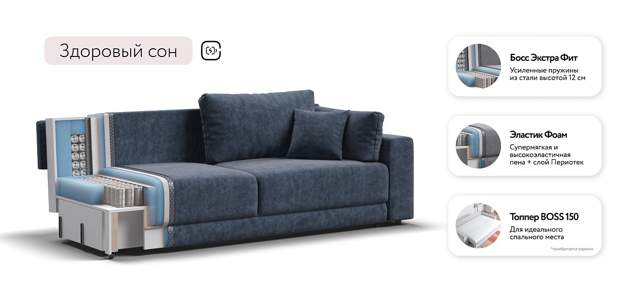 Диван Босс Прайм Велюр Royal топаз