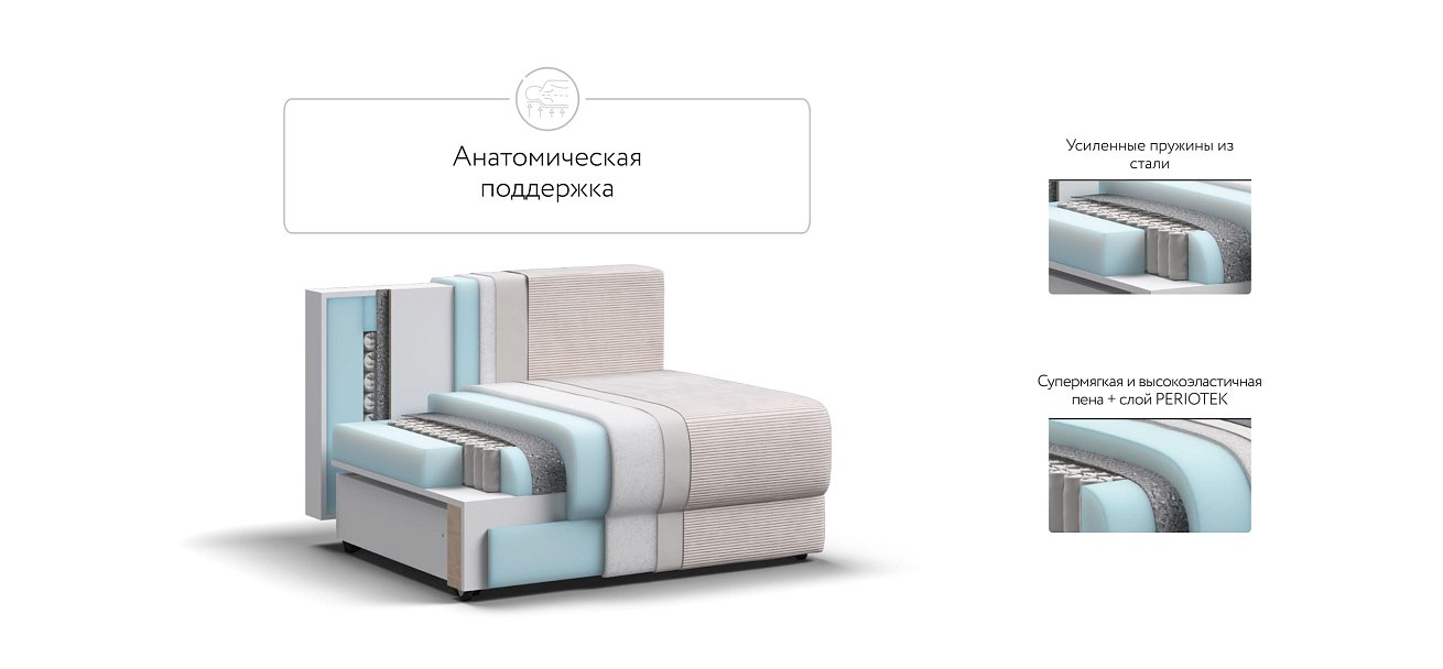 База сп.м РИЧМОНД MODOOL Вельвет CORD бежевый