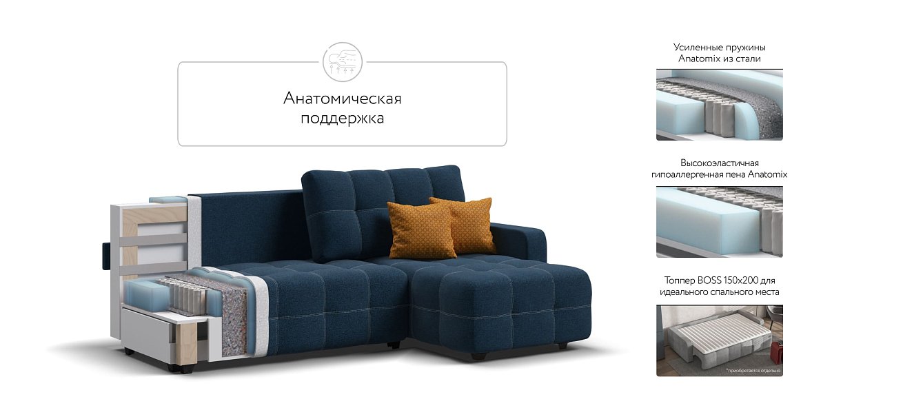 Угловой диван DANDY Euro SE Рогожка Malmo синий