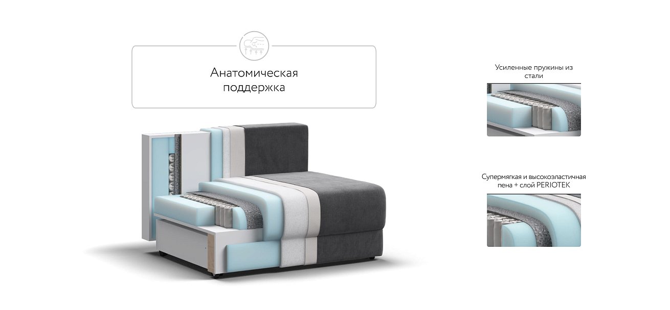 База сп.м РИЧМОНД MODOOL Велюр Monolit серый