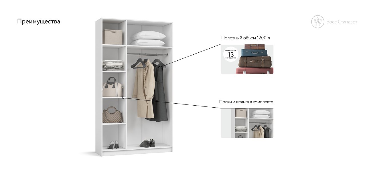 Босс Стандарт 120*220 шкаф распашной 3Д Белый