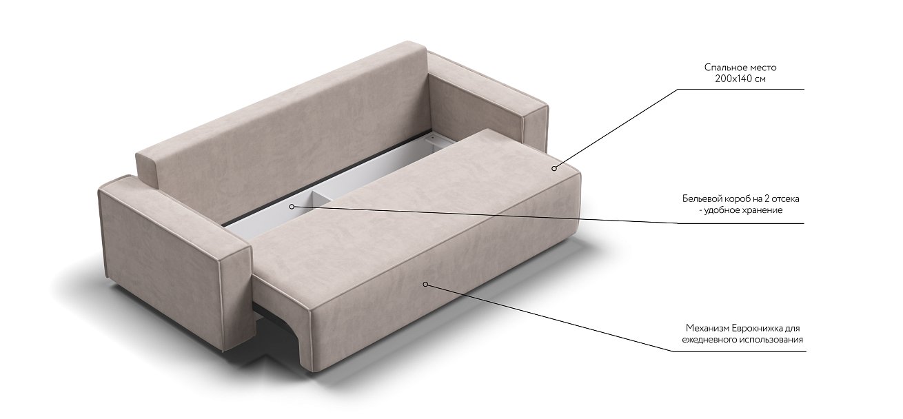 Диван Норд Велюр Monolit латте