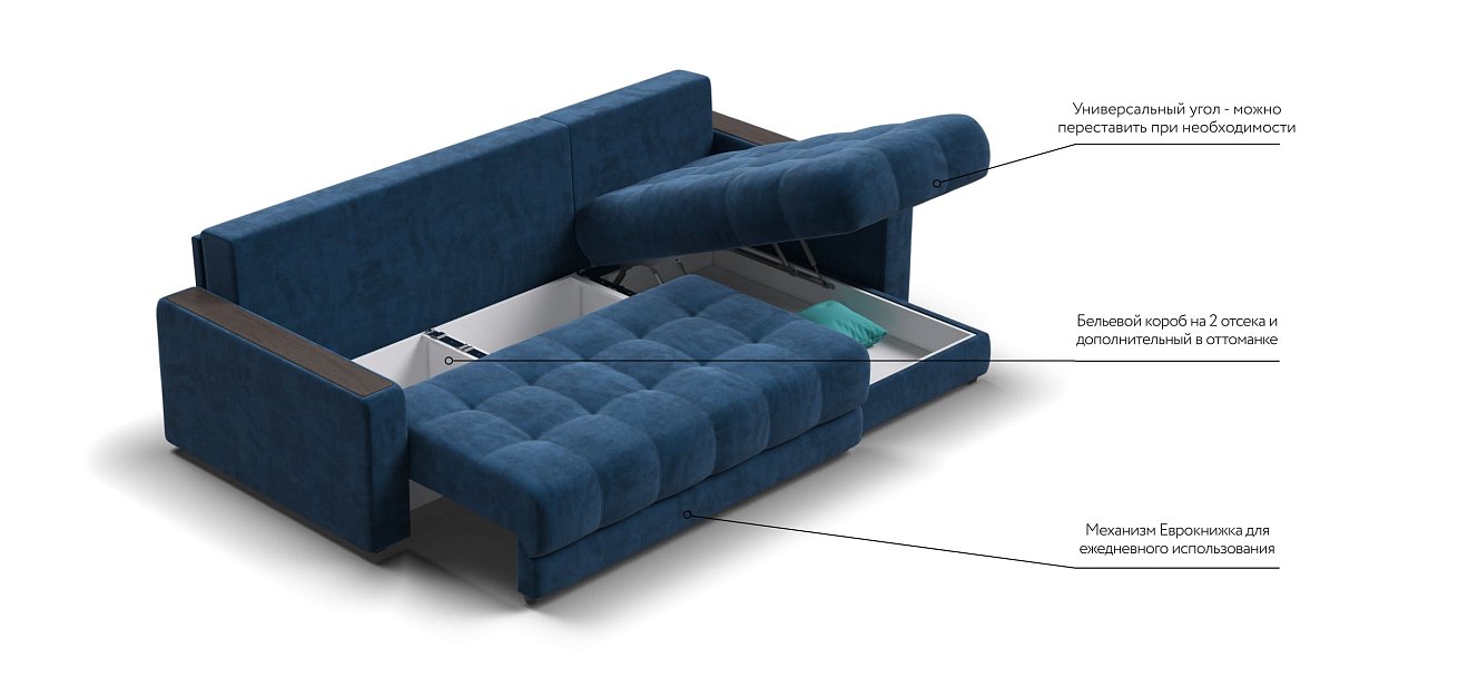 Угловой диван BOSS 3.0 Classic XL велюр Monolit синий