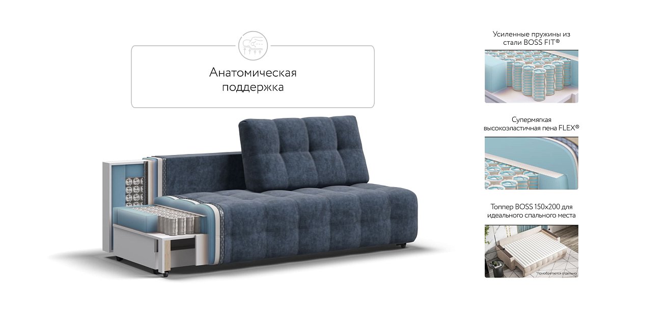 Диван BOSS 2.0 MINI Велюр Royal топаз NEW