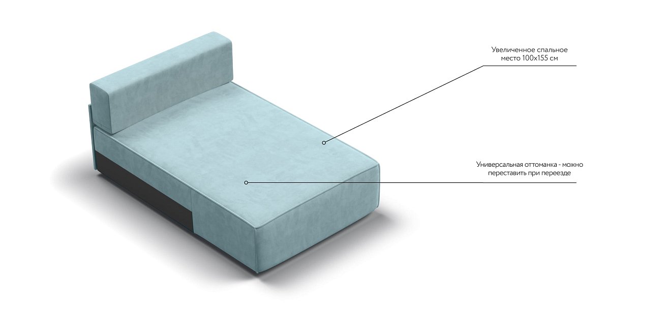 Оттоманка BOSS SOFT MODOOL велюр Monolit аква