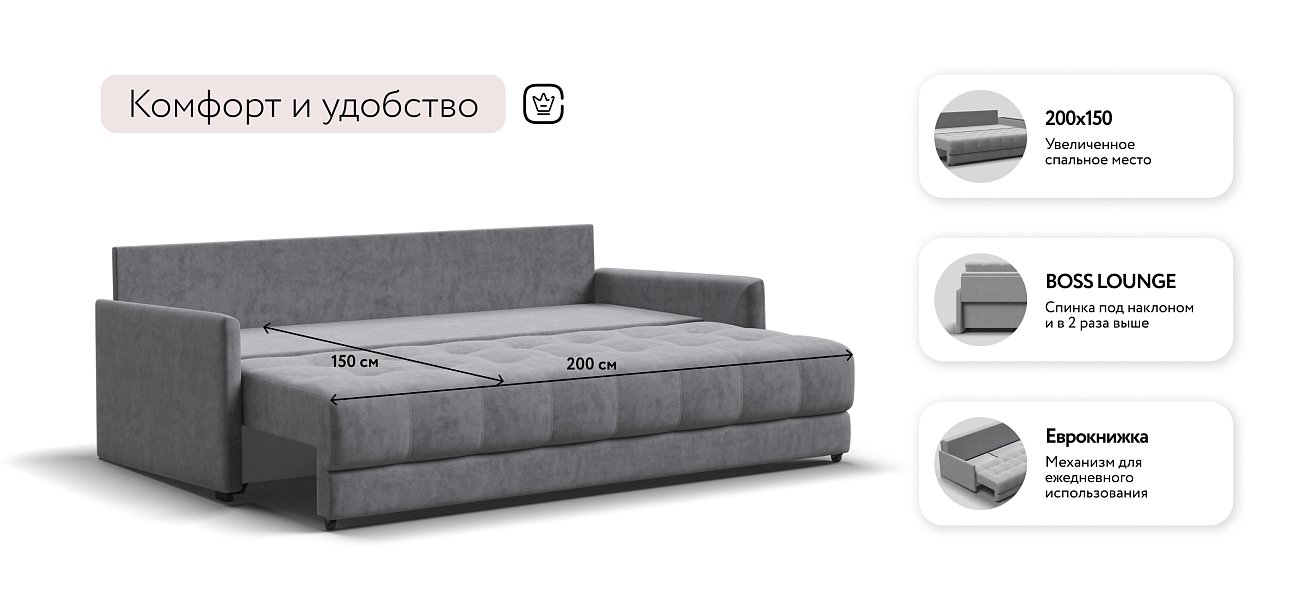 Диван BOSS 2.0 LOFT Велюр Роял агат