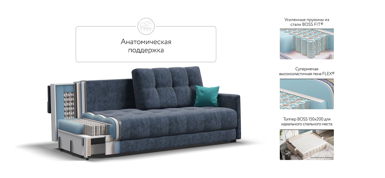 Диван BOSS 2.0 LOFT Велюр Royal топаз NEW