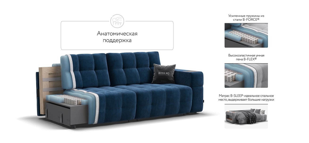 Диван BOSS.XO велюр Monolit синий / WOOD Rock