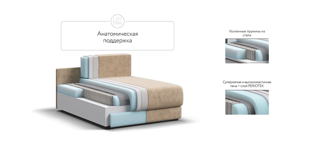 Оттоманка РИЧМОНД MODOOL Велюр Роял шампань