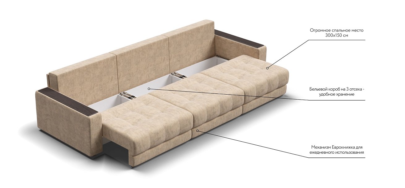 Диван BOSS GRAND Велюр Роял шампань