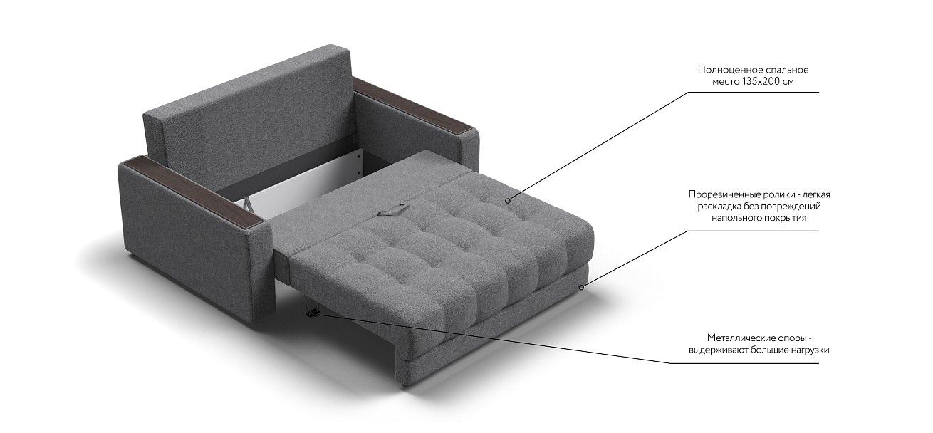 Диван BOSS Compact рогожка Malmo серый