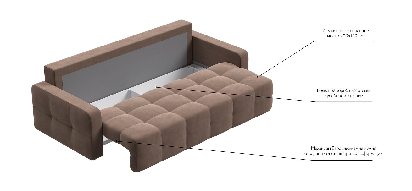 Диван Денди велюр Monolit мокко