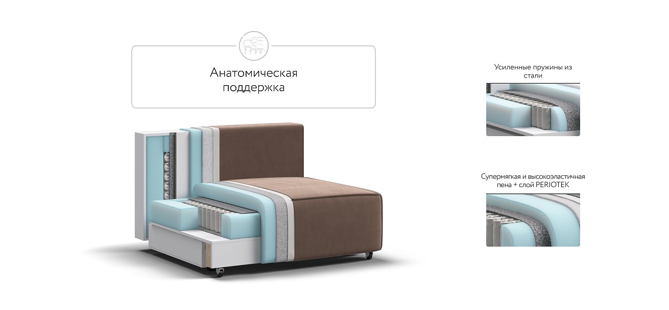 База сп.м BOSS SOFT MODOOL велюр monolit мокко