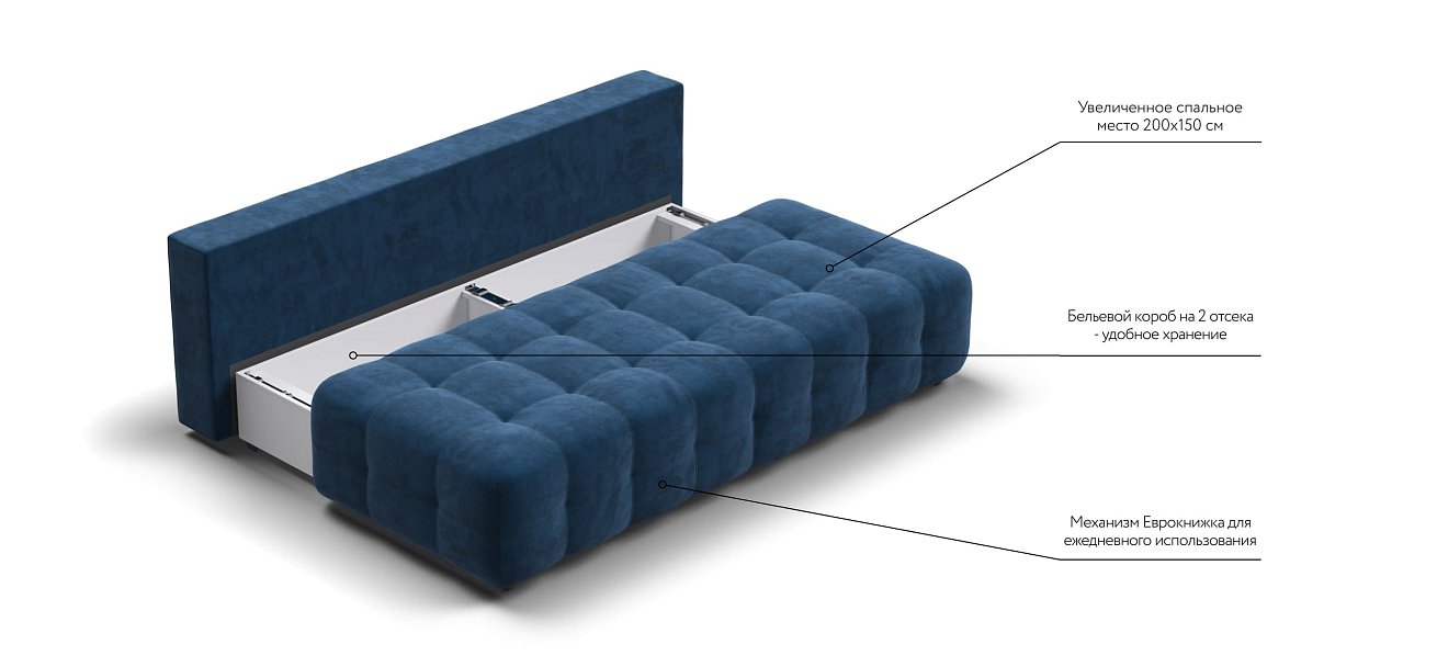 Диван BOSS 2.0 MINI велюр Monolit синий