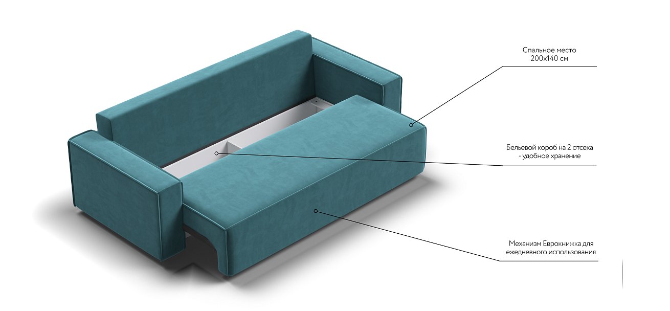 Диван Норд Велюр Monolit зеленый