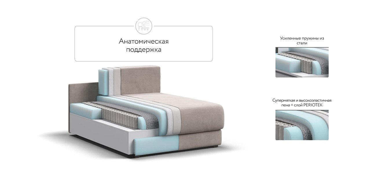 Оттоманка РИЧМОНД MODOOL Велюр Monolit латте