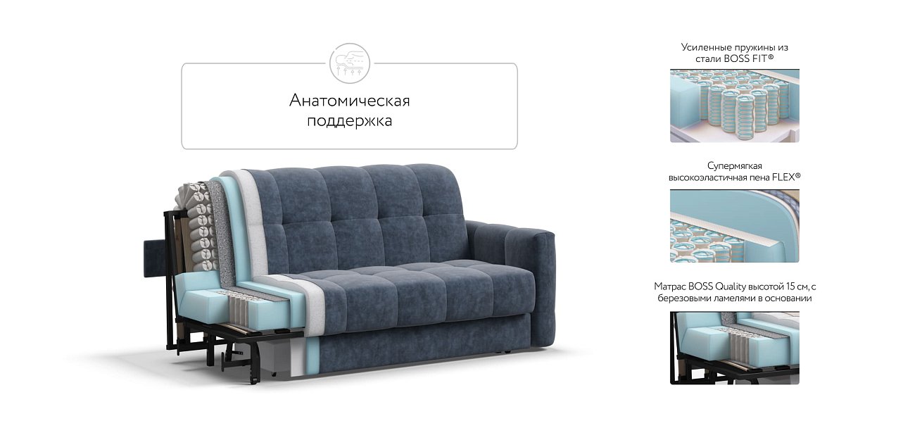 Диван BOSS Sleep 160 Велюр Royal топаз NEW